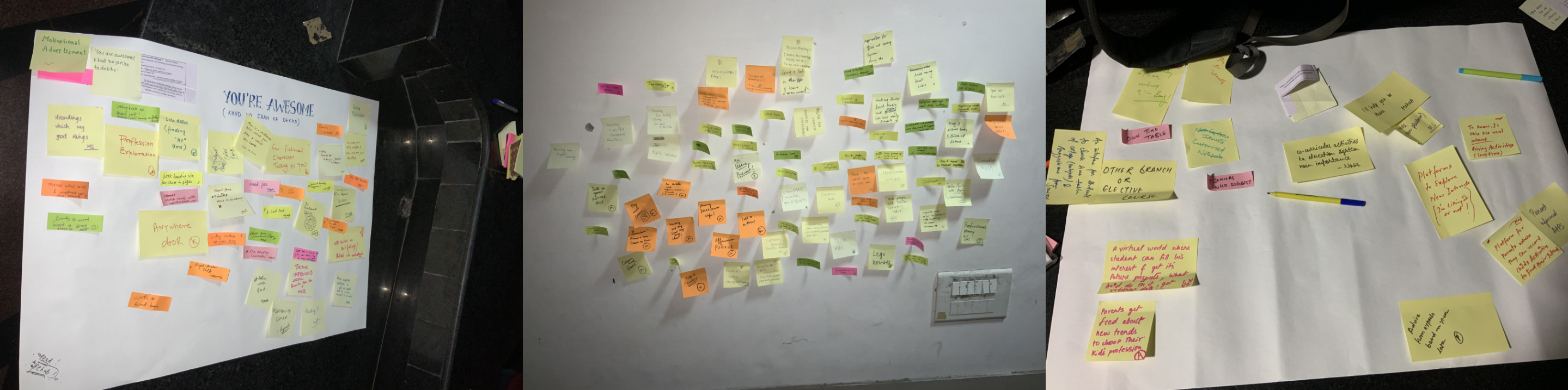 ideation